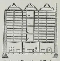 Picture 14 of 18 from Colouring matters for dyeing textiles (1906), leaf 112