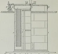 An illustration from Colouring matters for dyeing textiles (1906)