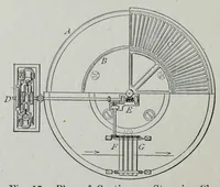 Picture 17 of 18 from Colouring matters for dyeing textiles (1906), leaf 118