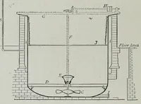 An illustration from Colouring matters for dyeing textiles (1906)