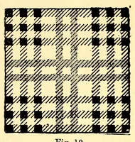 Picture 4 of 14 from Colour in woven design (1890), leaf 229