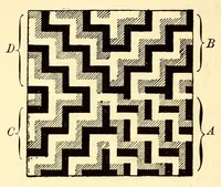 An illustration from Colour in woven design (1890)