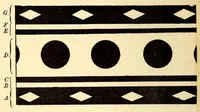 Picture 1 of 14 from Colour in woven design (1890), leaf 50