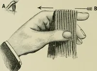An illustration from Colour-matching on textiles : a manual intended for the use of dyers, calico printers, and textile colour chemists, containing coloured frontispiece, twenty-nine illustrations, and fourteen dyed patterns in appendix (1901)