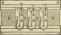 An illustration from Colour measurement and mixture. Published under the direction of the Committee of General Literature and Education appointed by the Society for Promoting Christian Knowledge (1891)