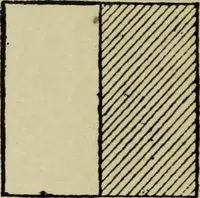 An illustration from Colour measurement and mixture. Published under the direction of the Committee of General Literature and Education appointed by the Society for Promoting Christian Knowledge (1891)