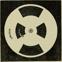 An illustration from Colour measurement and mixture. Published under the direction of the Committee of General Literature and Education appointed by the Society for Promoting Christian Knowledge (1891)