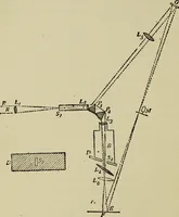 An illustration from Colour measurement and mixture. Published under the direction of the Committee of General Literature and Education appointed by the Society for Promoting Christian Knowledge (1891)