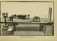 An illustration from Colour measurement and mixture. Published under the direction of the Committee of General Literature and Education appointed by the Society for Promoting Christian Knowledge (1891)