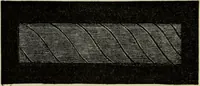 An illustration from Colour measurement and mixture. Published under the direction of the Committee of General Literature and Education appointed by the Society for Promoting Christian Knowledge (1891)