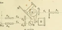 Picture 13 of 18 from Colour and methods of colour reproduction (1923), leaf 131