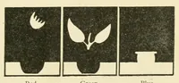 Picture 18 of 18 from Colour and methods of colour reproduction (1923), leaf 199
