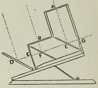An illustration from Colour photography. A practical treatise for amateurs (1900)