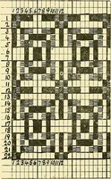 An illustration from The colour printing of carpet yarns; a useful manual for colour-chemists and textile printers (1900)