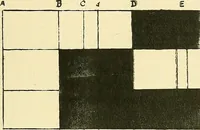 Picture 5 of 14 from The colour printing of carpet yarns; a useful manual for colour-chemists and textile printers (1900), leaf 82