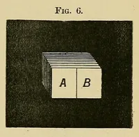 Picture 4 of 12 from Colour vision; being the Tyndall lectures delivered in 1894 at the Royal Institute (1895), leaf 43