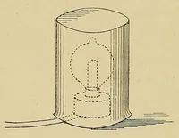 An illustration from Colour vision; being the Tyndall lectures delivered in 1894 at the Royal Institute (1895)