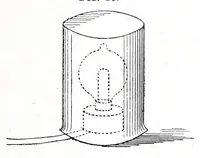 An illustration from Colour vision : being the Tyndall lectures delivered in 1894 at the Royal Institution (1895)