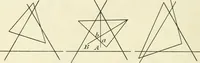 An illustration from Colour vision, a discussion of the leading phenomena and their physical laws (1922)