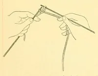 An illustration from The Columbia book of the use of yarns .. (1904)