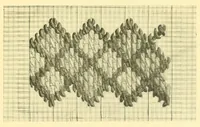 An illustration from The Columbia book of the use of yarns .. (1904)