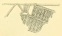 An illustration from The Columbia book of the use of yarns .. (1904)
