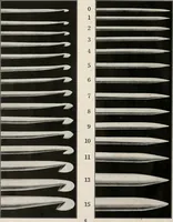 An illustration from The Columbia book of yarns : containing a manual of knitting and crocheting (1916)