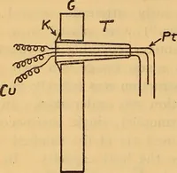 An illustration from A comparison of stellar radiometers and radiometric measurements on 110 stars (1915)