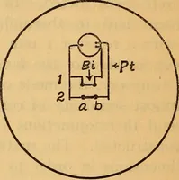 An illustration from A comparison of stellar radiometers and radiometric measurements on 110 stars (1915)
