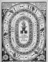 Picture 3 of 13 from "Come posso divertirmi" [microform]; piccola enciclopedia di giuochi e passatempi per giovani ed adulti (1922), leaf 122