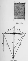 An illustration from "Come posso divertirmi" [microform]; piccola enciclopedia di giuochi e passatempi per giovani ed adulti (1922)
