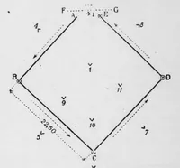 An illustration from "Come posso divertirmi" [microform]; piccola enciclopedia di giuochi e passatempi per giovani ed adulti (1922)