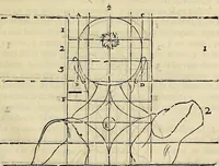 An illustration from Varia commensuracion para la escultura y arquitectura (1773)