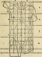 An illustration from Varia commensuracion para la escultura y arquitectura (1773)