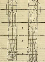An illustration from Varia commensuracion para la escultura y arquitectura (1773)