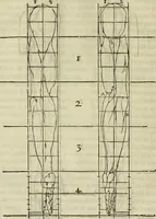 An illustration from Varia commensuracion para la escultura y arquitectura (1773)