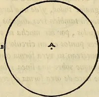 An illustration from Varia commensuracion para la escultura y arquitectura (1773)