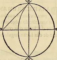 An illustration from Varia commensuracion para la escultura y arquitectura (1773)