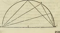 An illustration from Varia commensuracion para la escultura y arquitectura (1773)