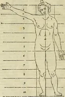 An illustration from Varia commensuracion para la escultura y arquitectura (1773)