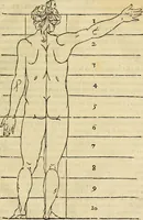 An illustration from Varia commensuracion para la escultura y arquitectura (1773)