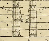 An illustration from Varia commensuracion para la escultura y arquitectura (1773)