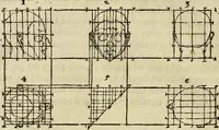 An illustration from Varia commensuracion para la escultura y arquitectura (1773)