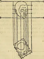 An illustration from Varia commensuracion para la escultura y arquitectura (1773)