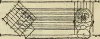 An illustration from Varia commensuracion para la escultura y arquitectura (1773)