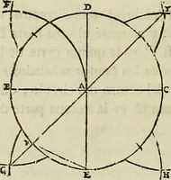 An illustration from Varia commensuracion para la escultura y arquitectura (1773)