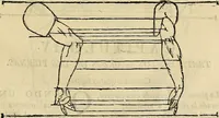 An illustration from Varia commensuracion para la escultura y arquitectura (1773)