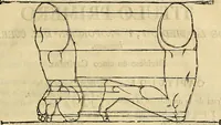 Picture 123 of 197 from Varia commensuracion para la escultura y arquitectura (1773), leaf 194