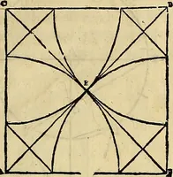 An illustration from Varia commensuracion para la escultura y arquitectura (1773)