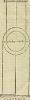 An illustration from Varia commensuracion para la escultura y arquitectura (1773)